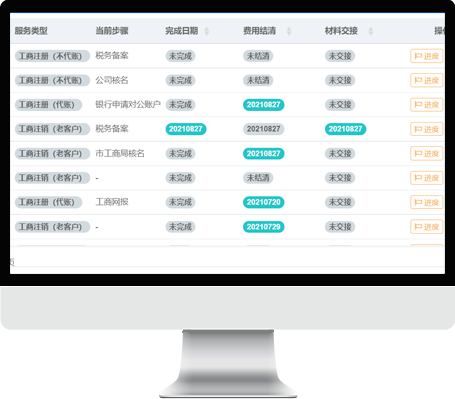 工商进度管理严谨高效